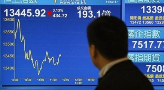 صعود مؤشرات الاسهم اليابانية في جلسة التعاملات الصباحية